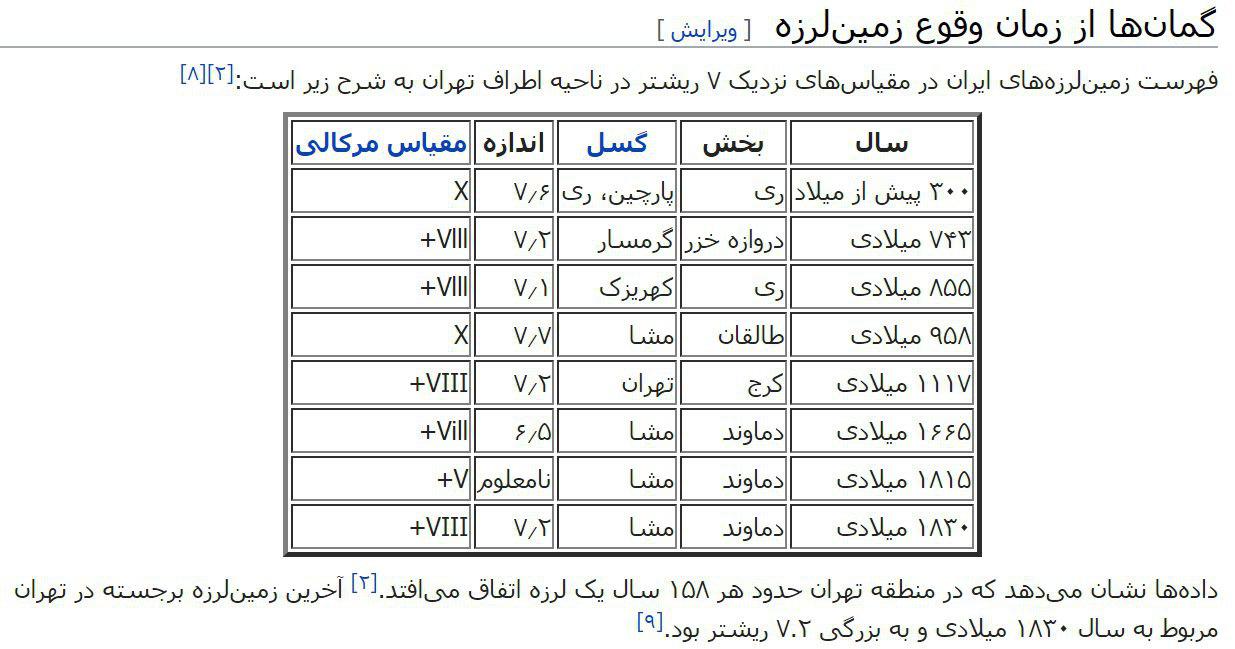 هر 158 سال یکبار ، تهران زلزله می آید