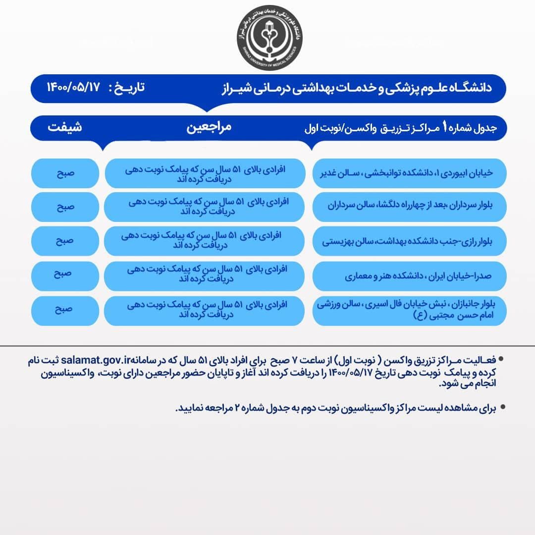 آدرس مراکز اجرای واکسیناسیون کرونا در شیراز