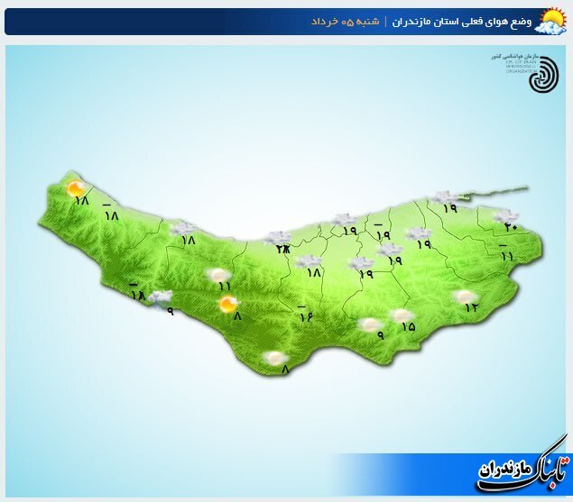 وضعیت جوی و متوسط دمای مازندران تا هفته آینده+جدول